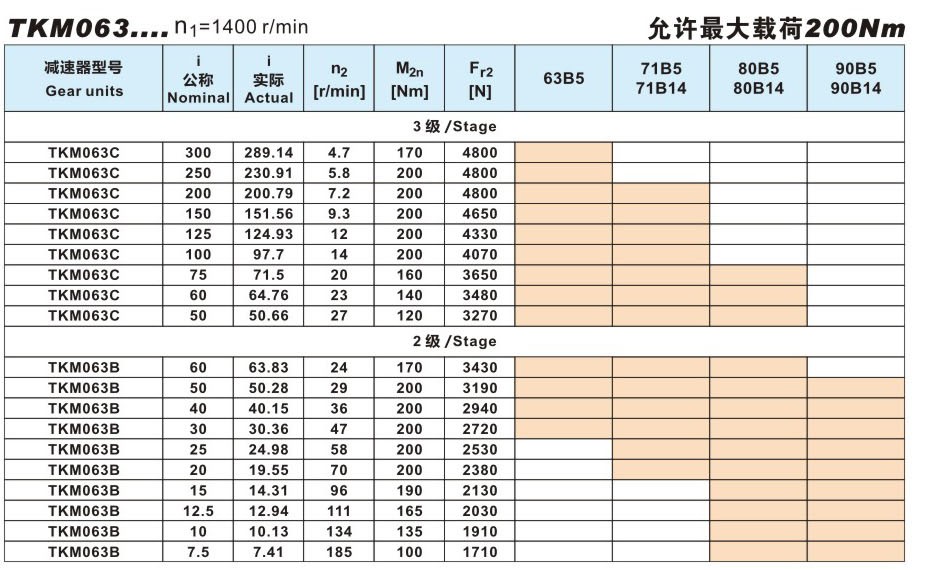 k8.com(中国区)官方网站