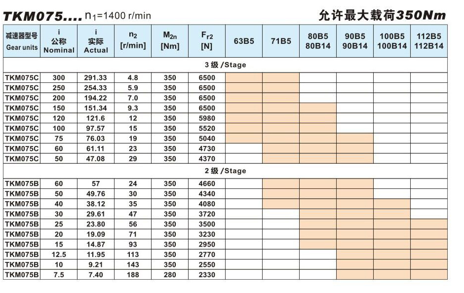 k8.com(中国区)官方网站