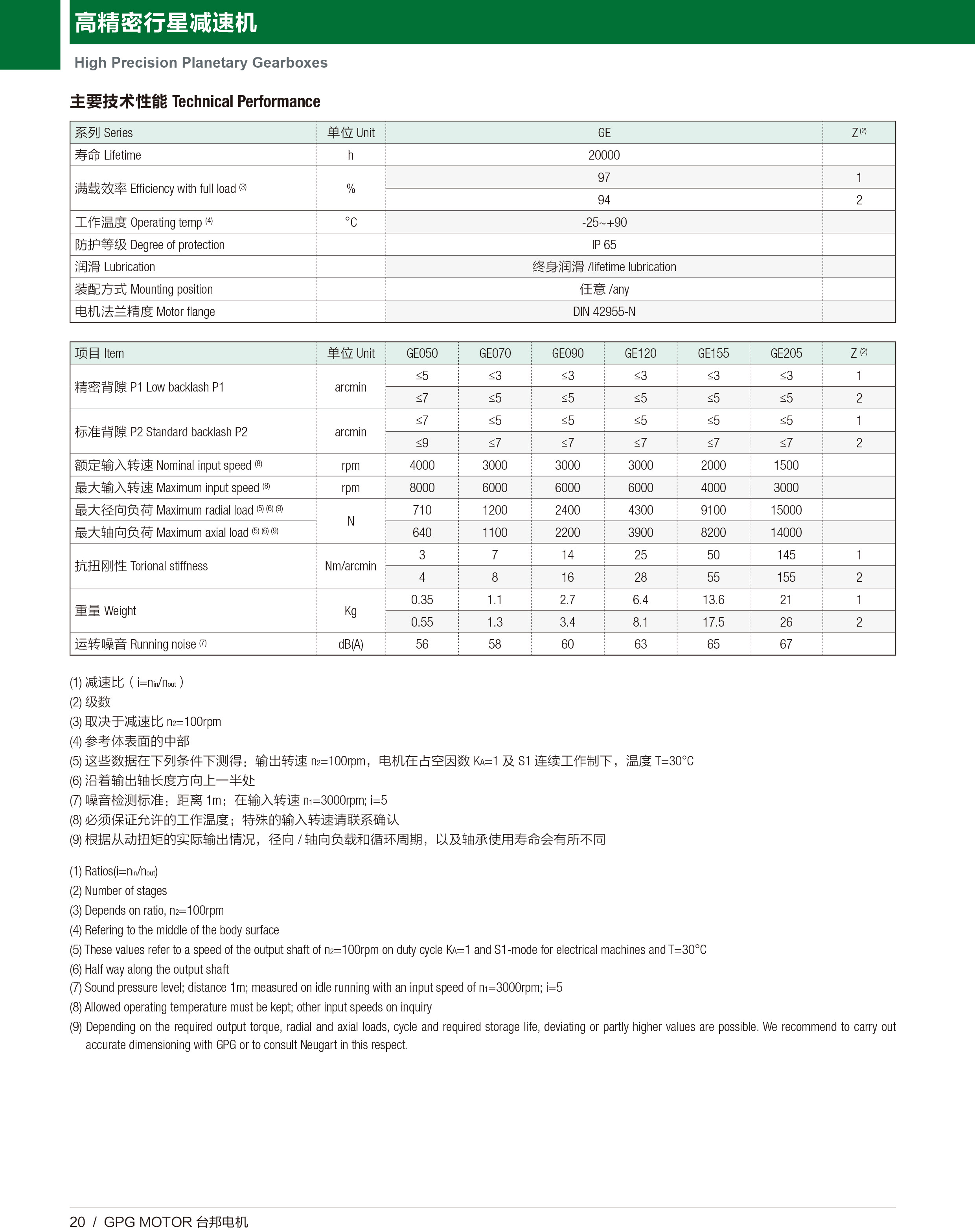 k8.com(中国区)官方网站