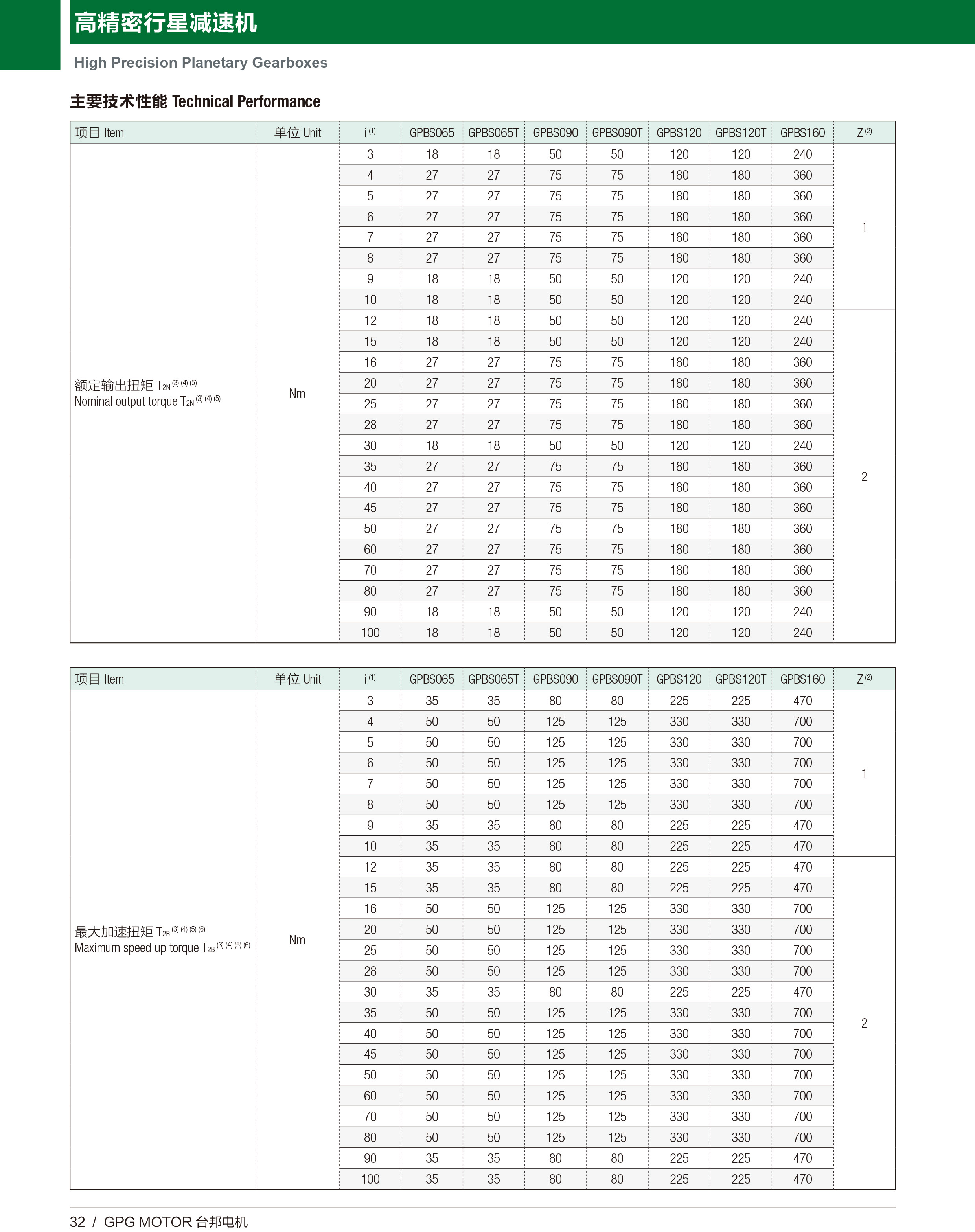 k8.com(中国区)官方网站