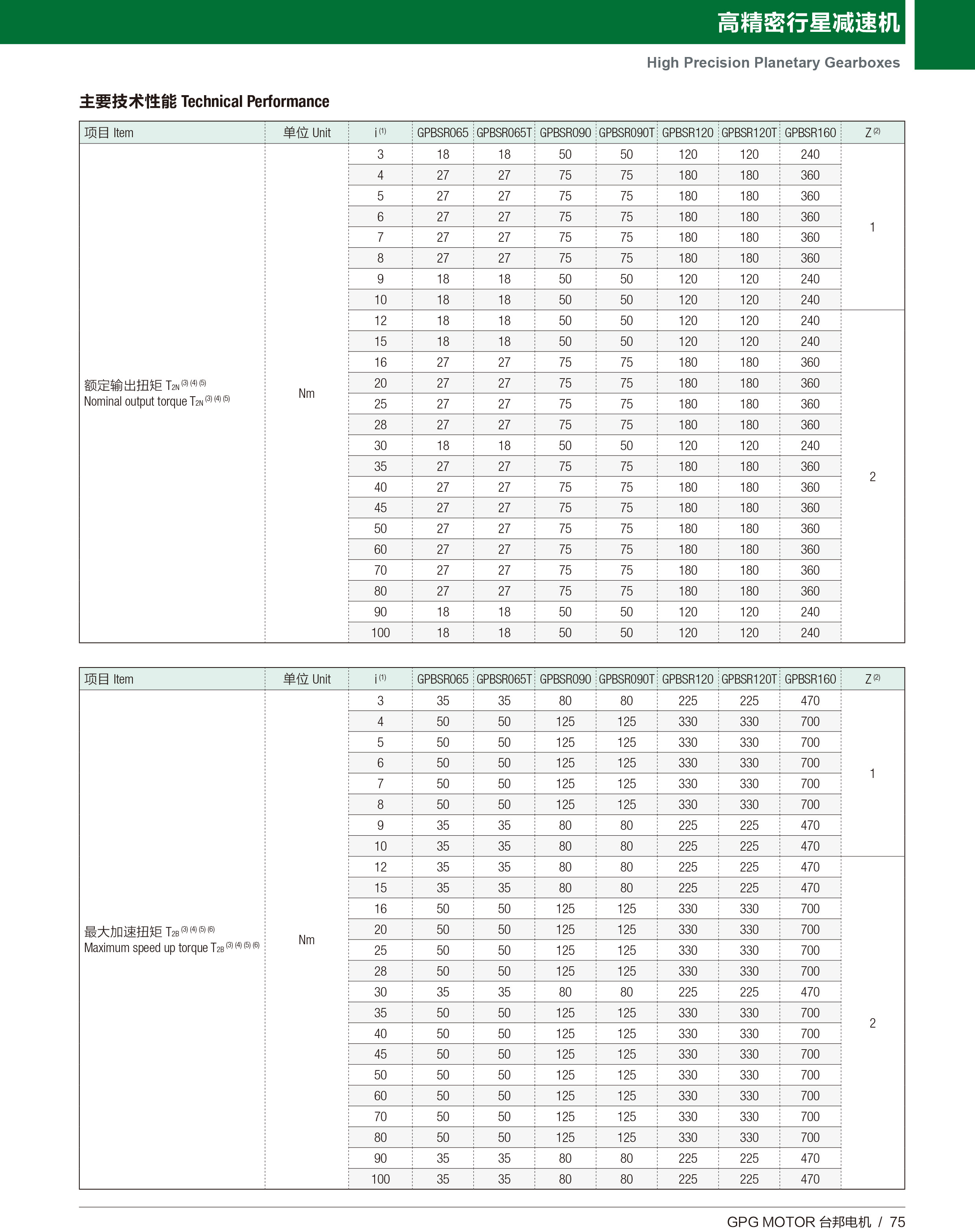 k8.com(中国区)官方网站