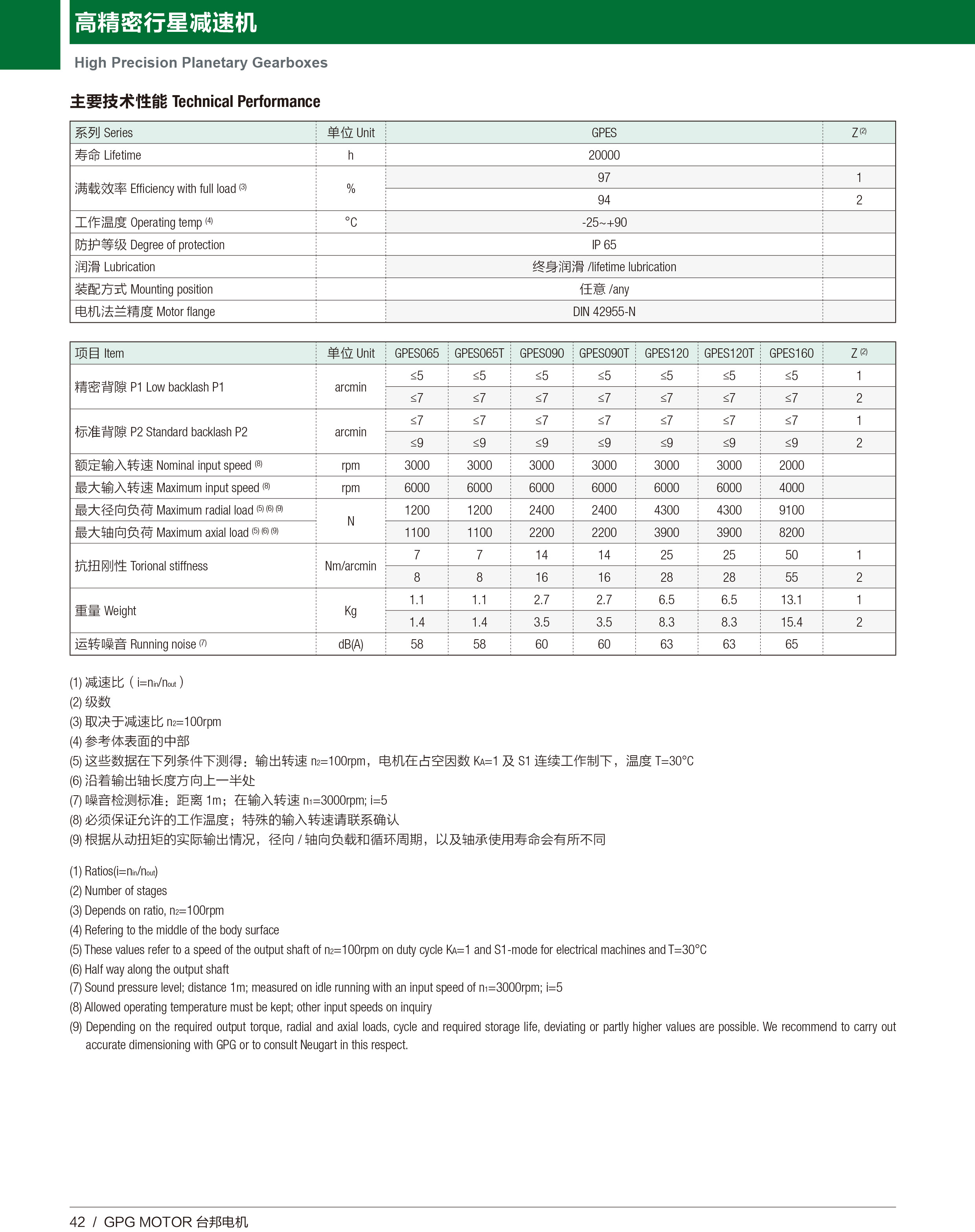k8.com(中国区)官方网站