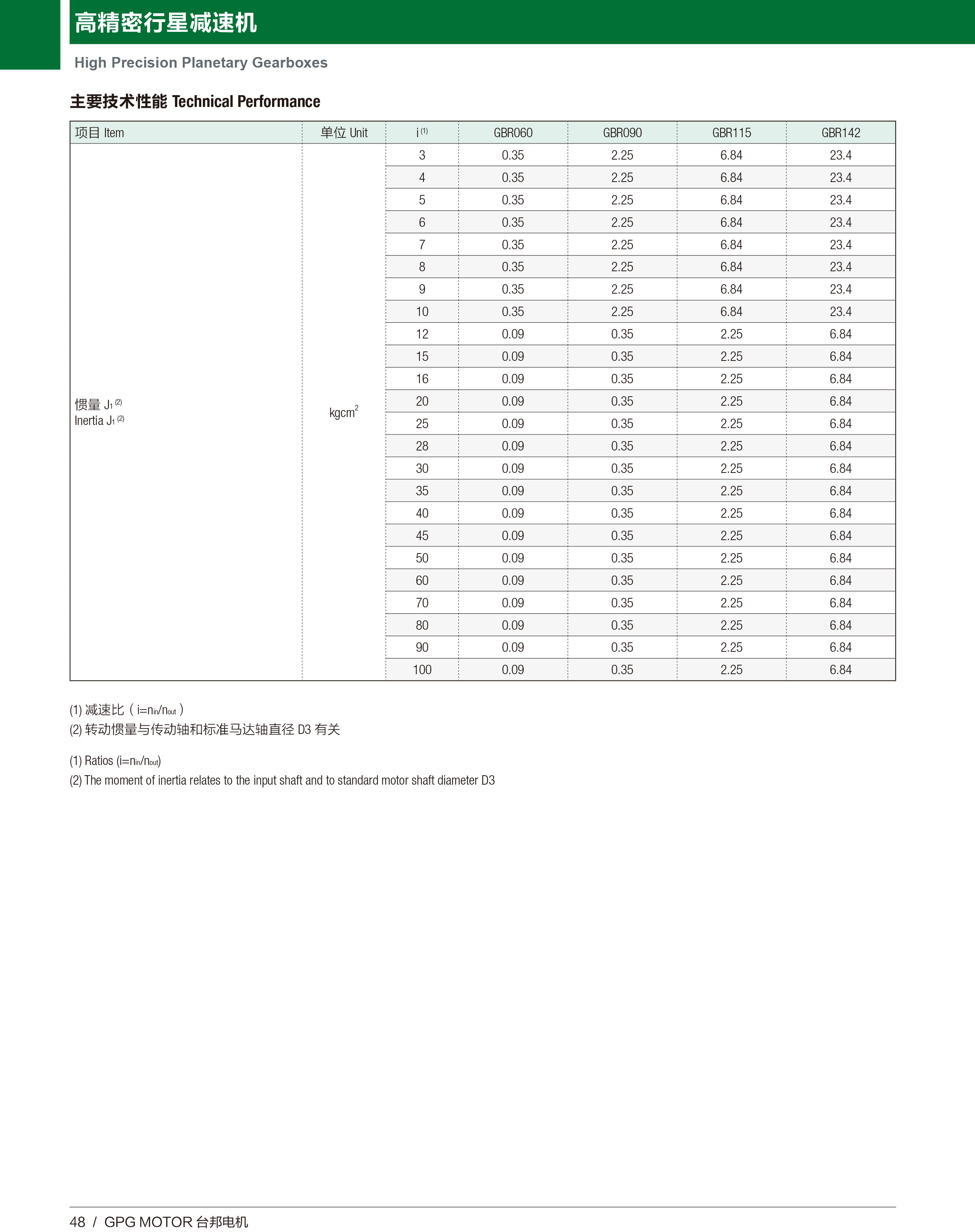 k8.com(中国区)官方网站