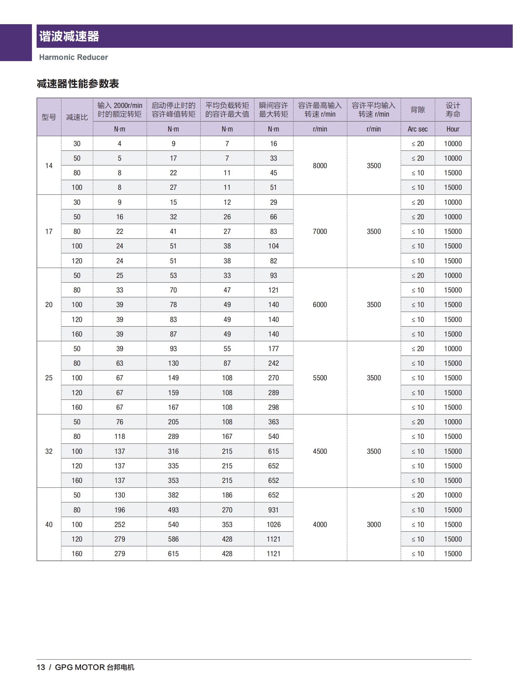k8.com(中国区)官方网站