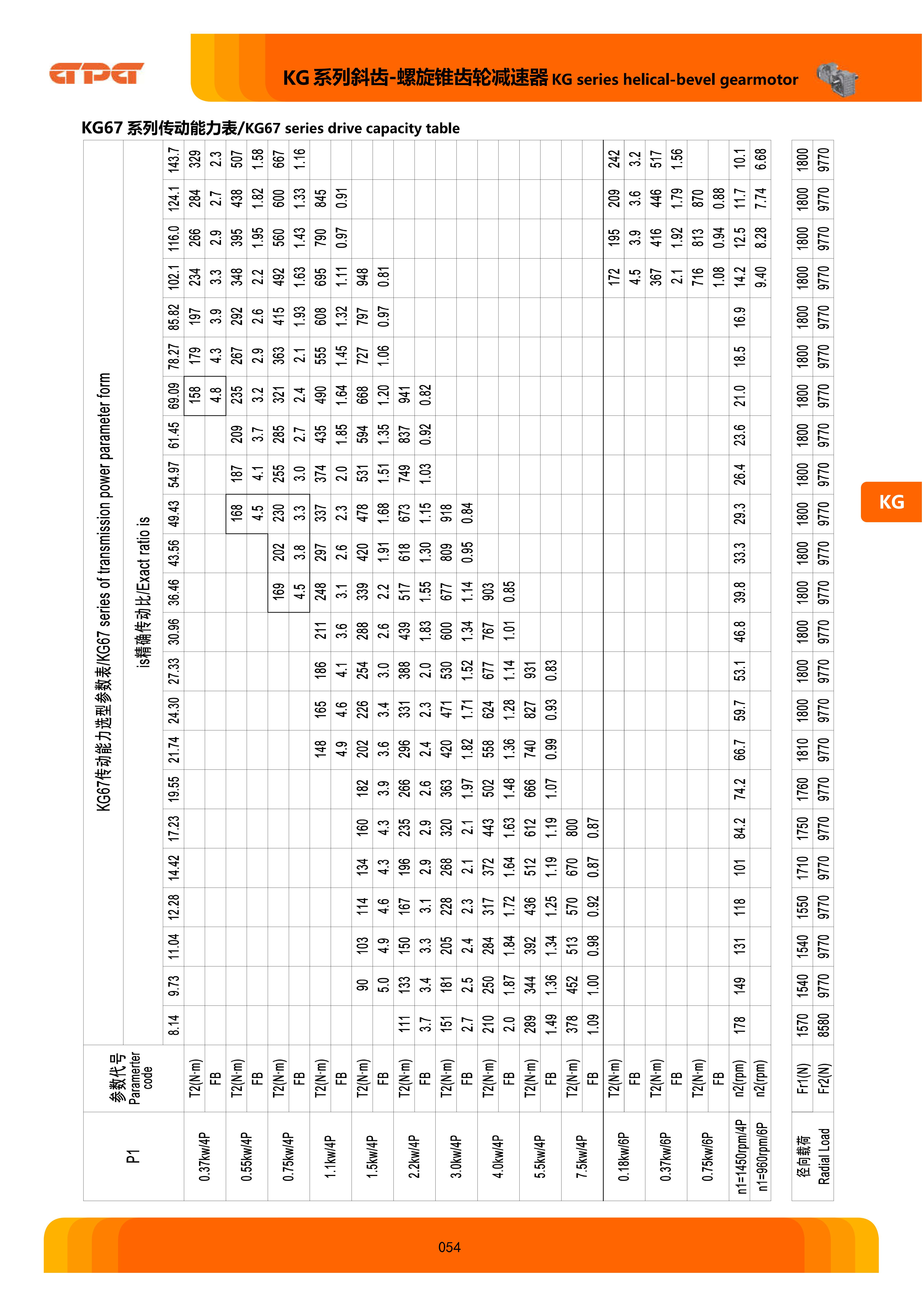 k8.com(中国区)官方网站