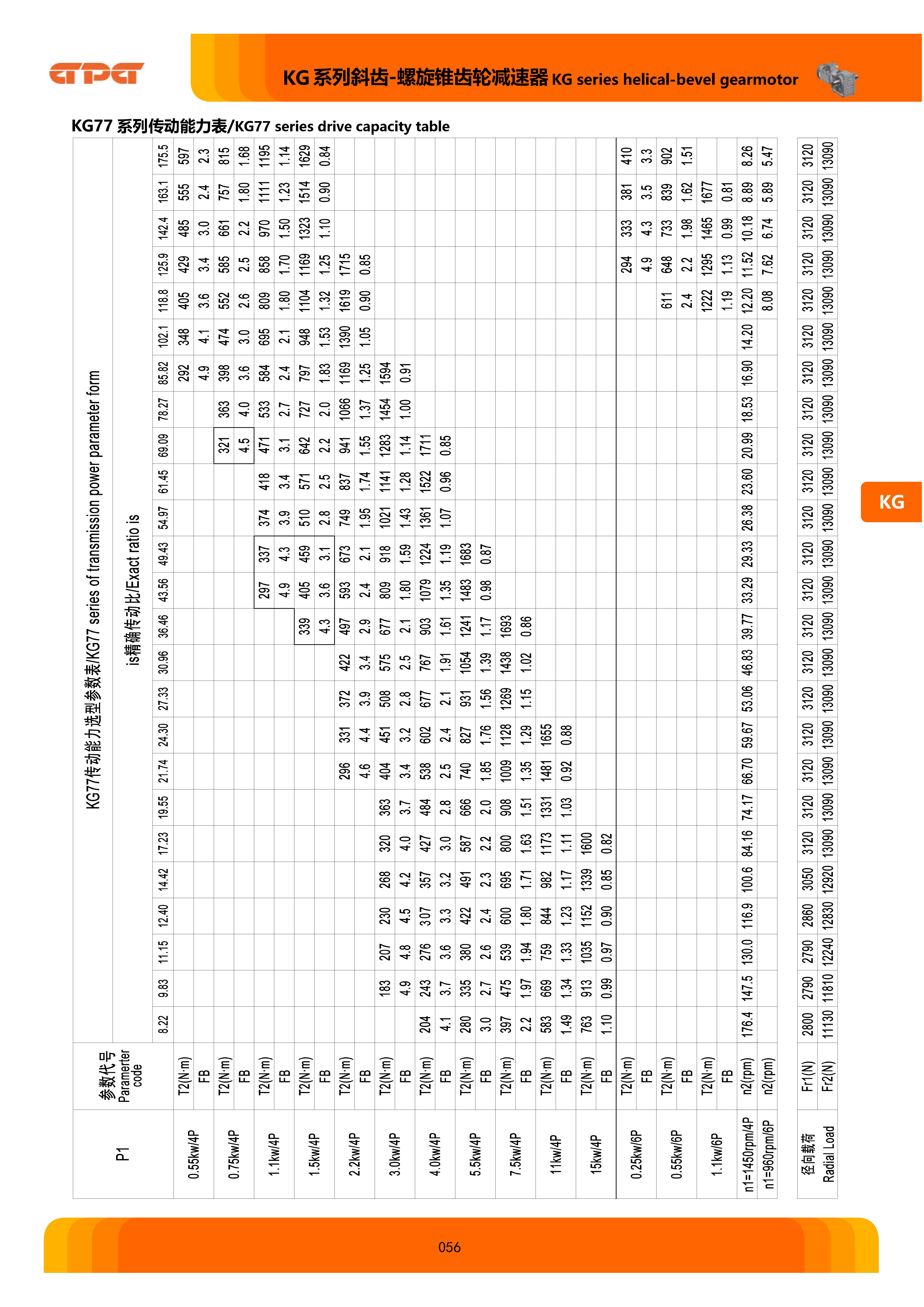 k8.com(中国区)官方网站
