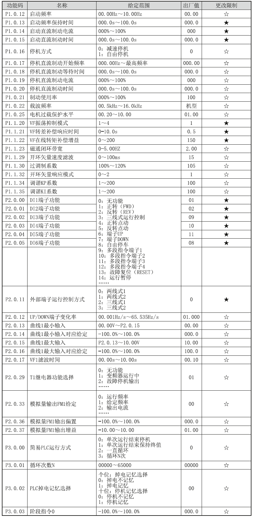 k8.com(中国区)官方网站