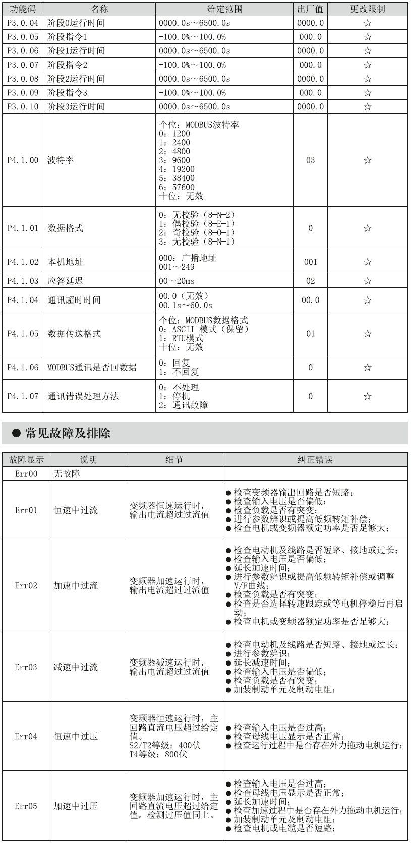 k8.com(中国区)官方网站