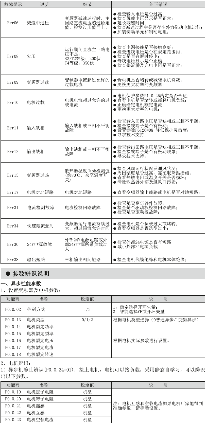 k8.com(中国区)官方网站