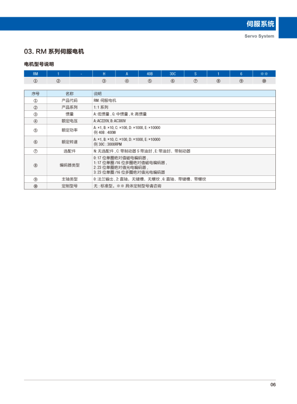k8.com(中国区)官方网站