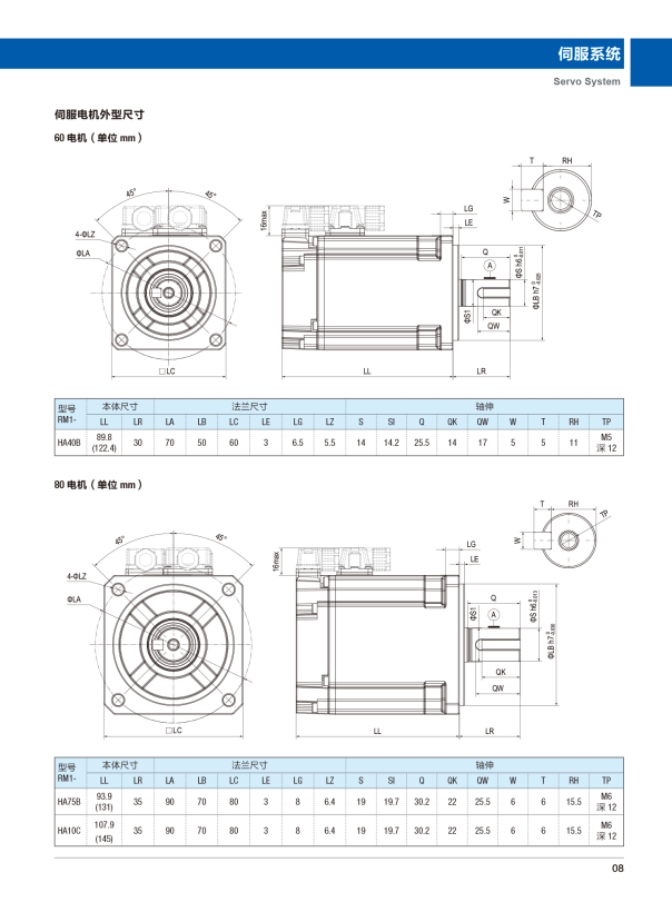 k8.com(中国区)官方网站