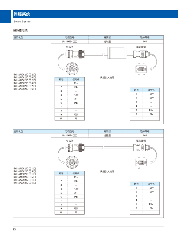 k8.com(中国区)官方网站